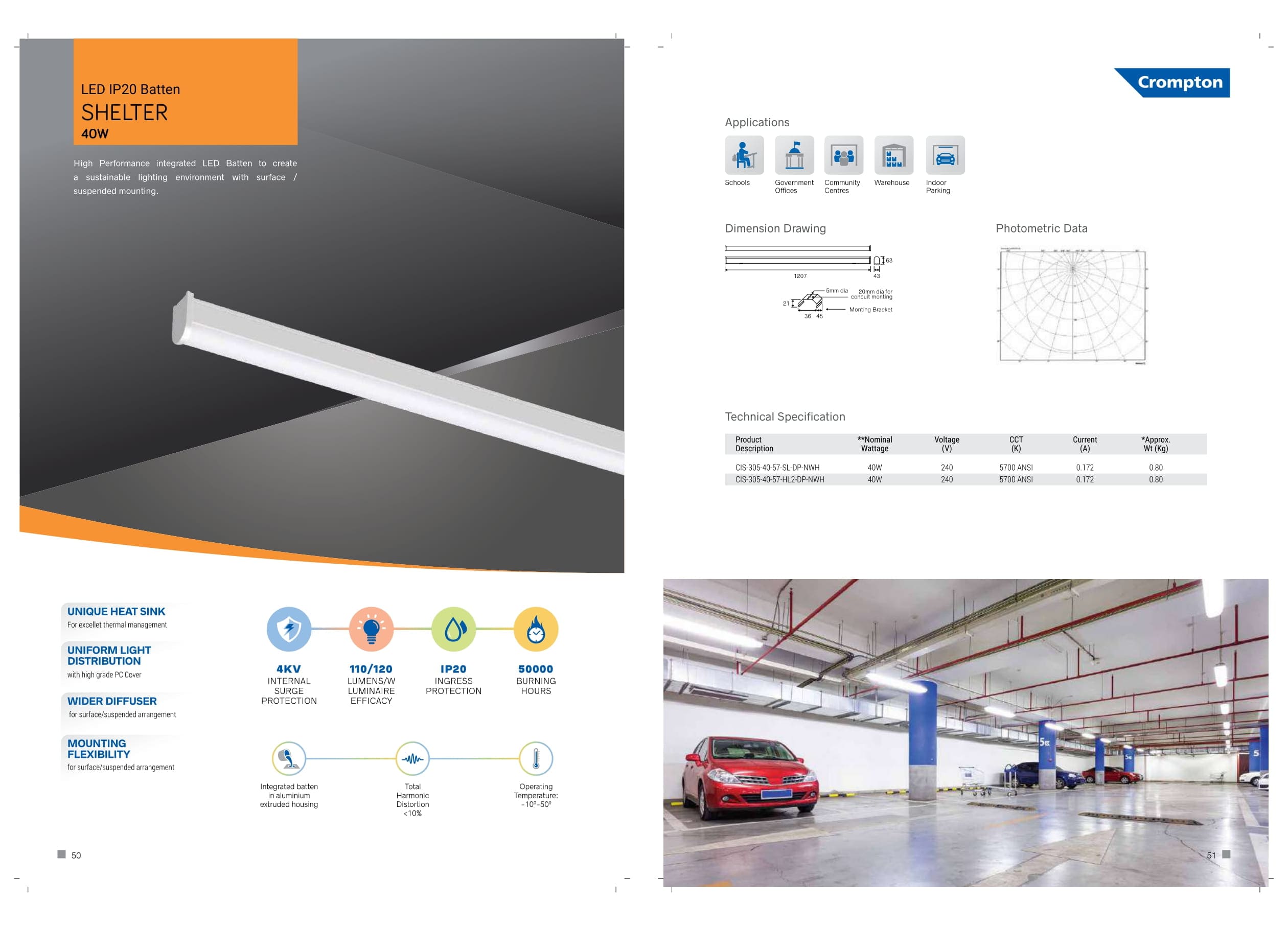 Led IP20 Batten Shelter